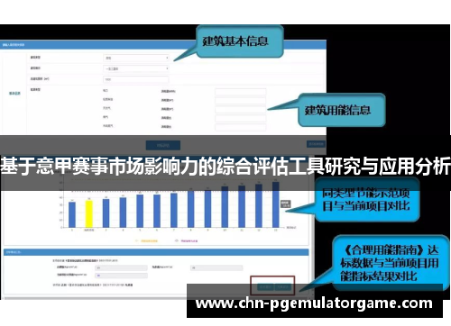 基于意甲赛事市场影响力的综合评估工具研究与应用分析