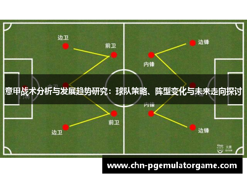 意甲战术分析与发展趋势研究：球队策略、阵型变化与未来走向探讨