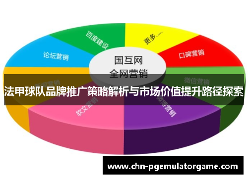 法甲球队品牌推广策略解析与市场价值提升路径探索