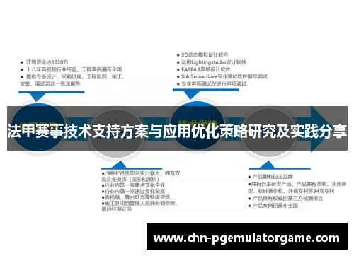 法甲赛事技术支持方案与应用优化策略研究及实践分享