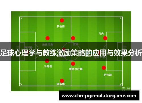 足球心理学与教练激励策略的应用与效果分析