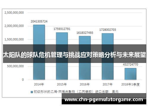 太阳队的球队危机管理与挑战应对策略分析与未来展望