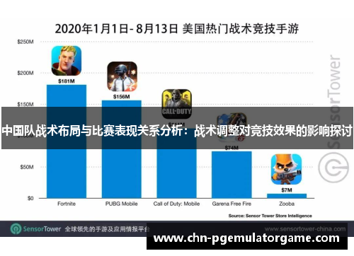 中国队战术布局与比赛表现关系分析：战术调整对竞技效果的影响探讨