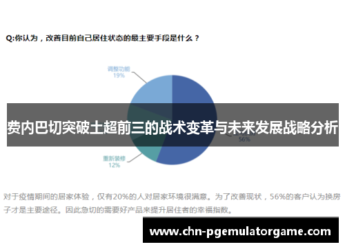 费内巴切突破土超前三的战术变革与未来发展战略分析