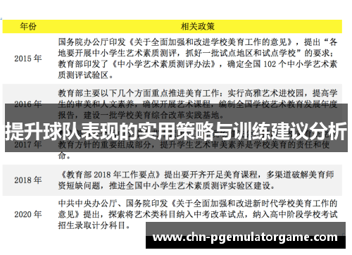 提升球队表现的实用策略与训练建议分析