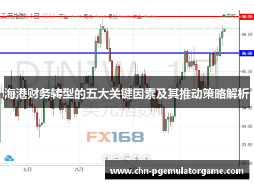 海港财务转型的五大关键因素及其推动策略解析