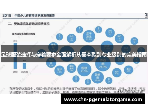 足球服装选择与穿着要求全面解析从基本款到专业级别的完美指南