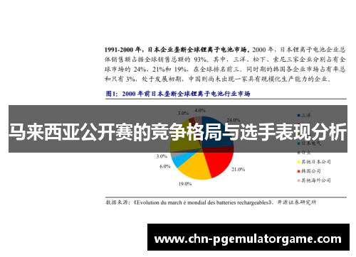 马来西亚公开赛的竞争格局与选手表现分析