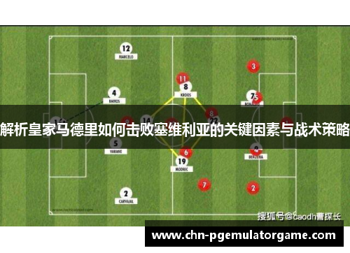 解析皇家马德里如何击败塞维利亚的关键因素与战术策略