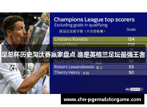 足总杯历史淘汰赛赢家盘点 谁是英格兰足坛最强王者