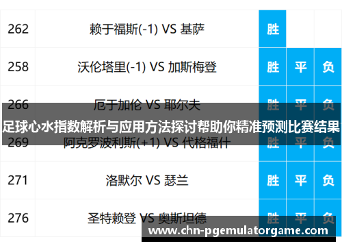 足球心水指数解析与应用方法探讨帮助你精准预测比赛结果