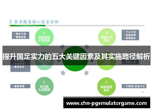 提升国足实力的五大关键因素及其实施路径解析
