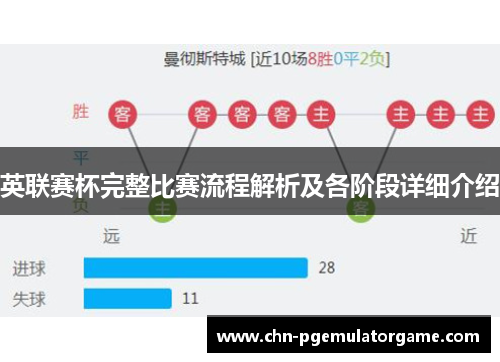 英联赛杯完整比赛流程解析及各阶段详细介绍