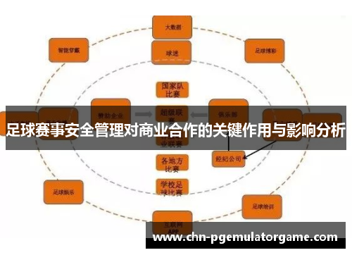 足球赛事安全管理对商业合作的关键作用与影响分析