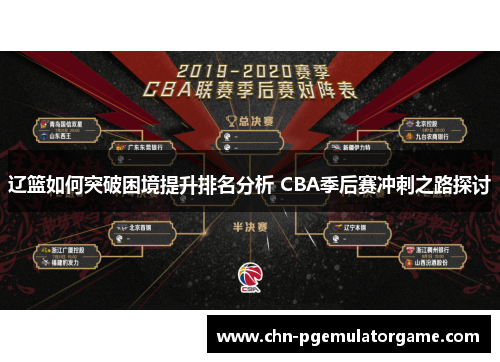 辽篮如何突破困境提升排名分析 CBA季后赛冲刺之路探讨
