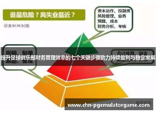 提升足球俱乐部财务管理效率的七个关键步骤助力持续盈利与稳定发展