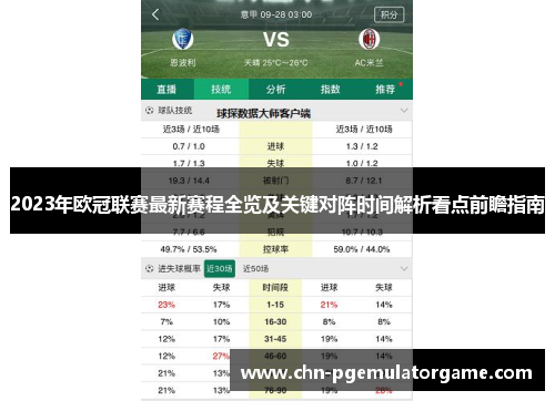 2023年欧冠联赛最新赛程全览及关键对阵时间解析看点前瞻指南