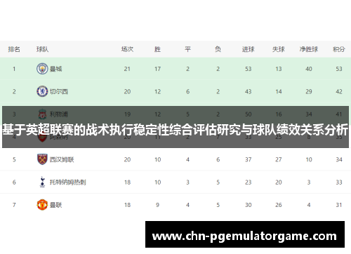 基于英超联赛的战术执行稳定性综合评估研究与球队绩效关系分析