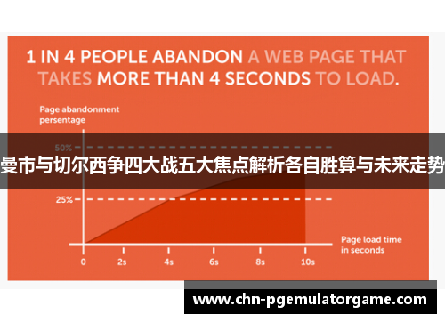 曼市与切尔西争四大战五大焦点解析各自胜算与未来走势