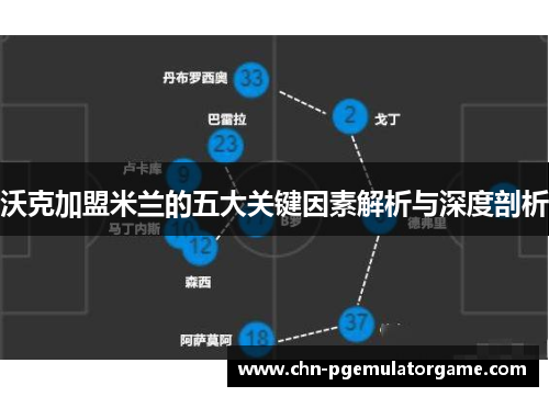 沃克加盟米兰的五大关键因素解析与深度剖析