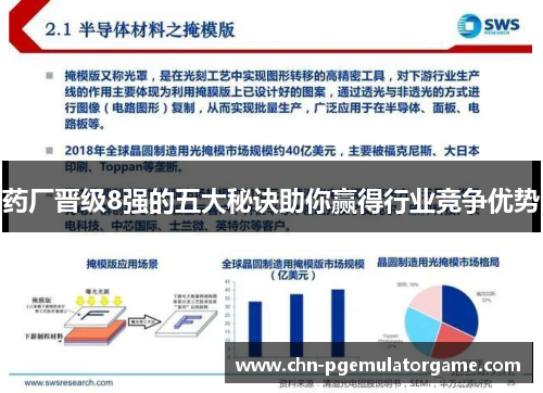 药厂晋级8强的五大秘诀助你赢得行业竞争优势