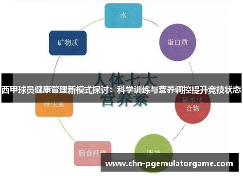 西甲球员健康管理新模式探讨：科学训练与营养调控提升竞技状态