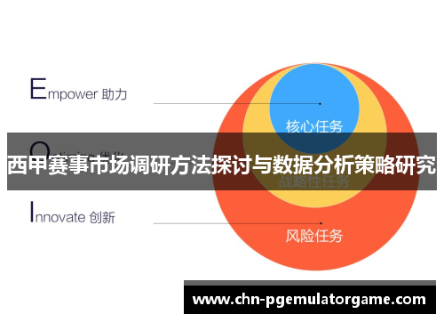 西甲赛事市场调研方法探讨与数据分析策略研究