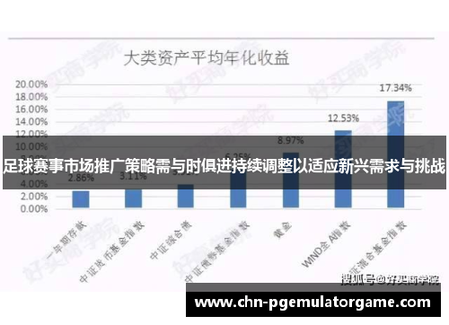 足球赛事市场推广策略需与时俱进持续调整以适应新兴需求与挑战