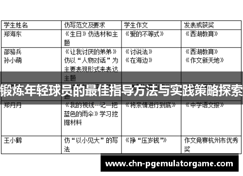 锻炼年轻球员的最佳指导方法与实践策略探索